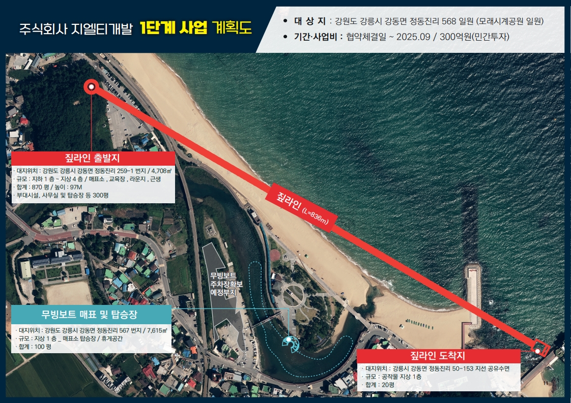 주식회사 지엘티개발 종합개발사업제안서_11