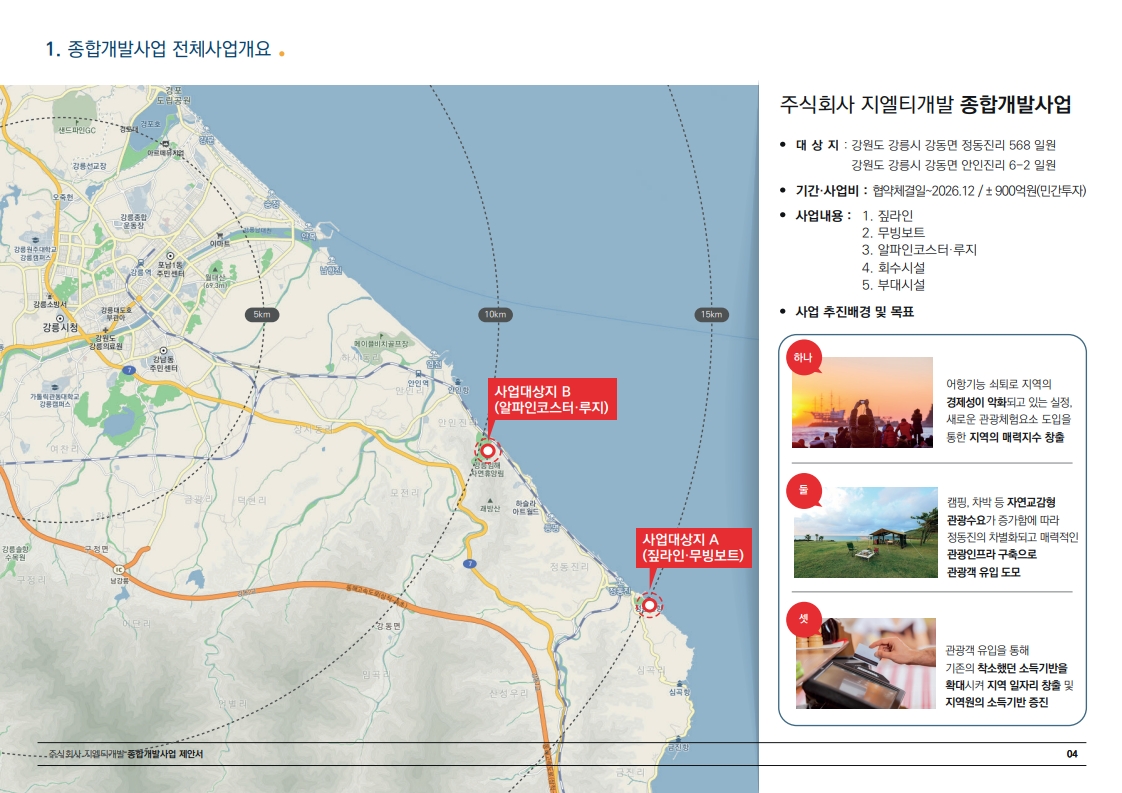 주식회사 지엘티개발 종합개발사업제안서_4